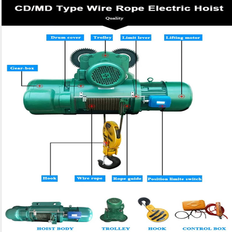 CD/MD Type Single & Double Speed 1/2/3/5/10 Ton Wire Rope Electric Hoist