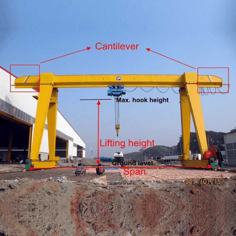 5/10/20ton single girder gantry crane for plant