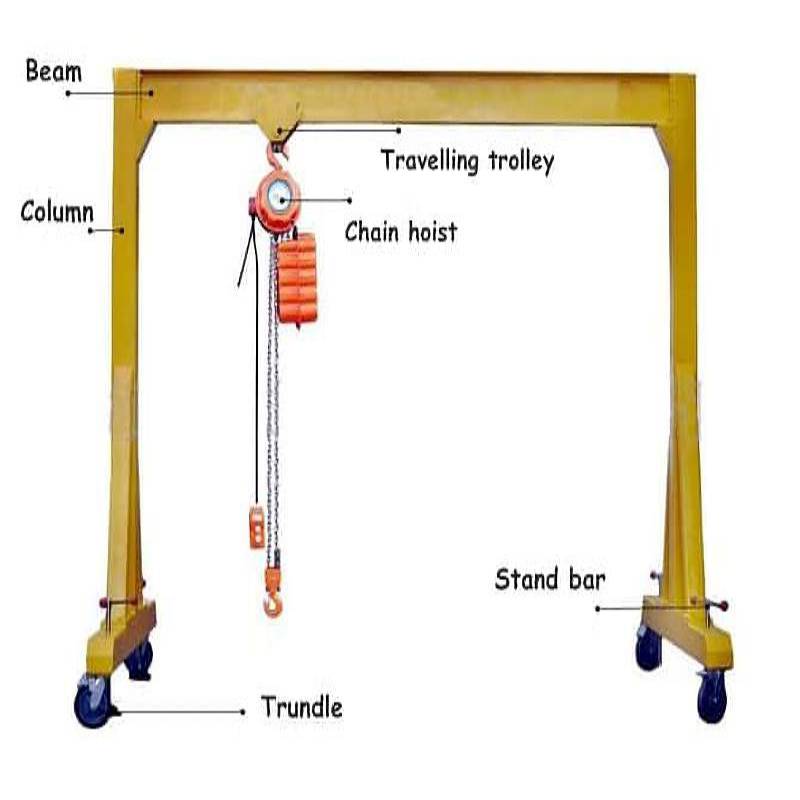 Portable Small Gantry Crane Dealer