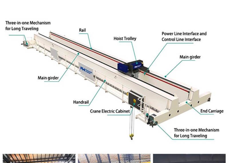 Multi-mass torsion system of transmission mechanism of bridge crane