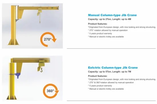 270 Degree Rotation Workshop Use 5 Ton Cantilever Jib Crane