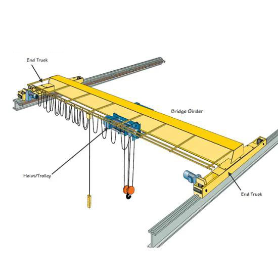 1-20 Ton Single Beam Overhead Crane Used for Warehouse