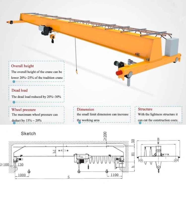 1 Ton 3 Tons 5t 20 Ton European Electric Single Beam Overhead Bridge Cranes