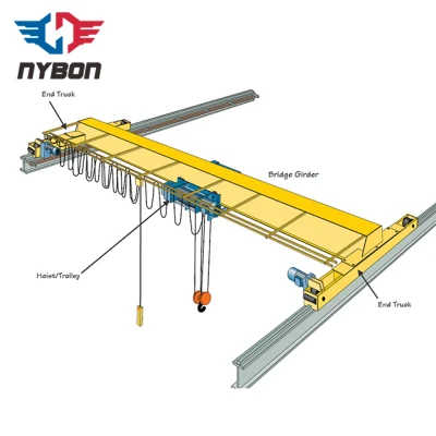 1-20 Ton Single Beam Overhead Crane for Warehouse Used