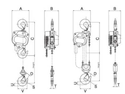 Manual Hoist, Manual Chain Hoist (HSZ-A Series)