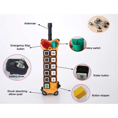 F24-10s AC 220V Single Speed Crane Radio Remote Controller sale to Peru