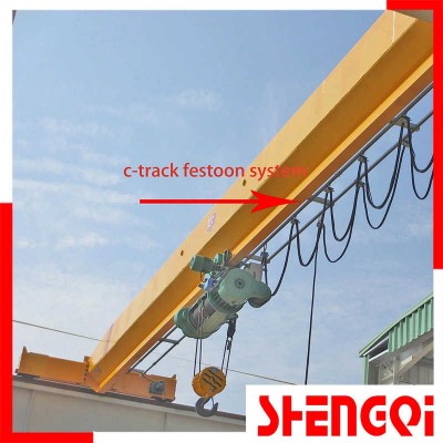 Single Girder Wire Rope Hoist Overhead Crane 5 Ton sale to Vietnam