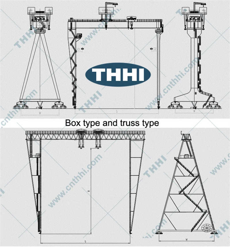 China Manufacturer Goliath Single Girder Gantry Crane sale Ethiopia