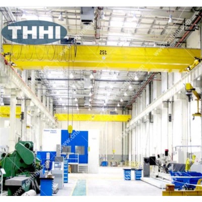 Multi Scene Usage Qd Electric Double-Girder Bridge Crane sale Libya