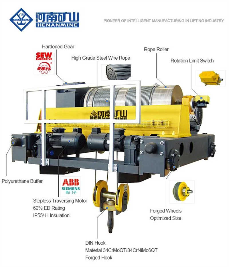 Workshop Double Girder Electric European Overhead Traveling Crane sale Spain