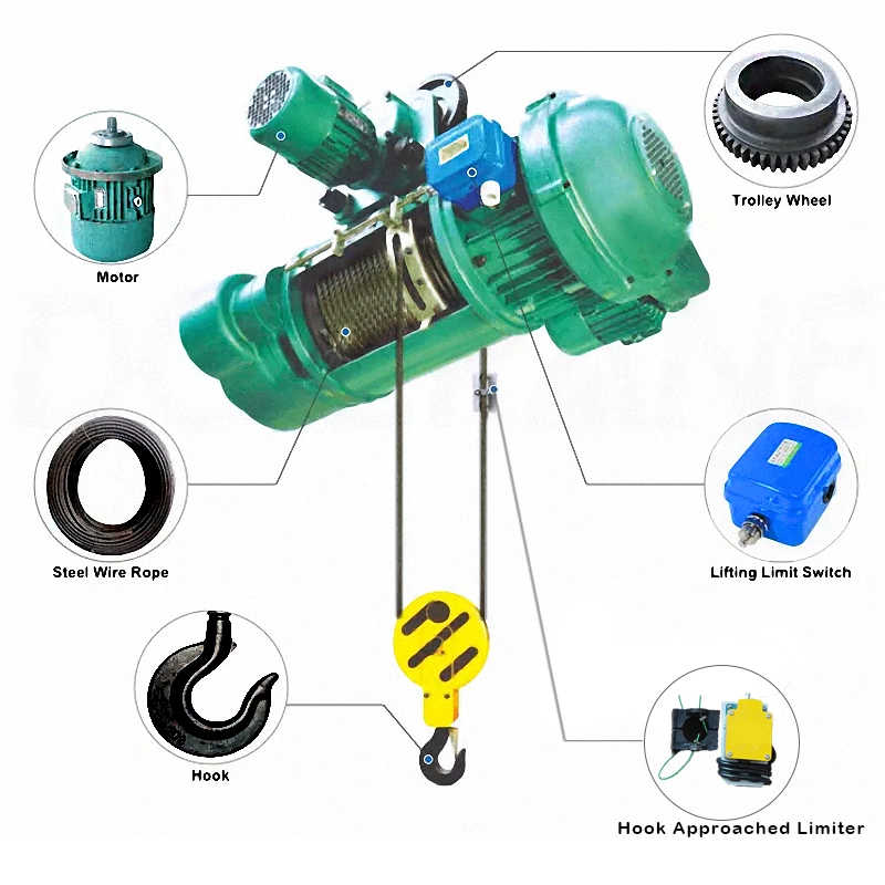 Dy Best Selling Electric Hoist 1ton 5ton 10ton Wire Rope Hoist Price sale Laos