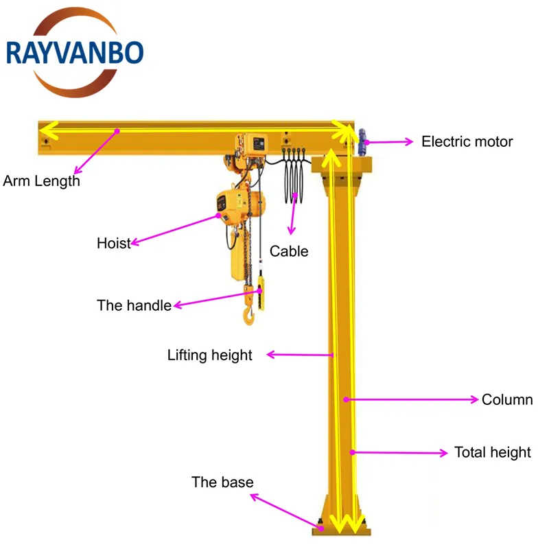 500kg to 1000kg Heavy Duty Fixed Column Lifting Jib Crane Price 360 Degree