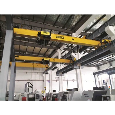 5~20t European Standard Overhead Traveling Crane for Industrial Workshop