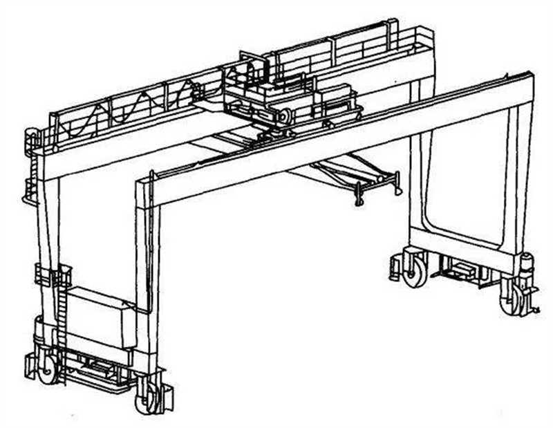 Nucrane Harbor 30 Ton Rtg Container Gantry Crane Trading Price